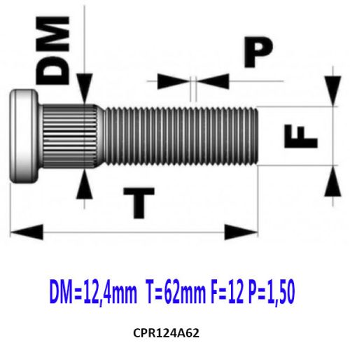 Μπουζόνια τροχών
