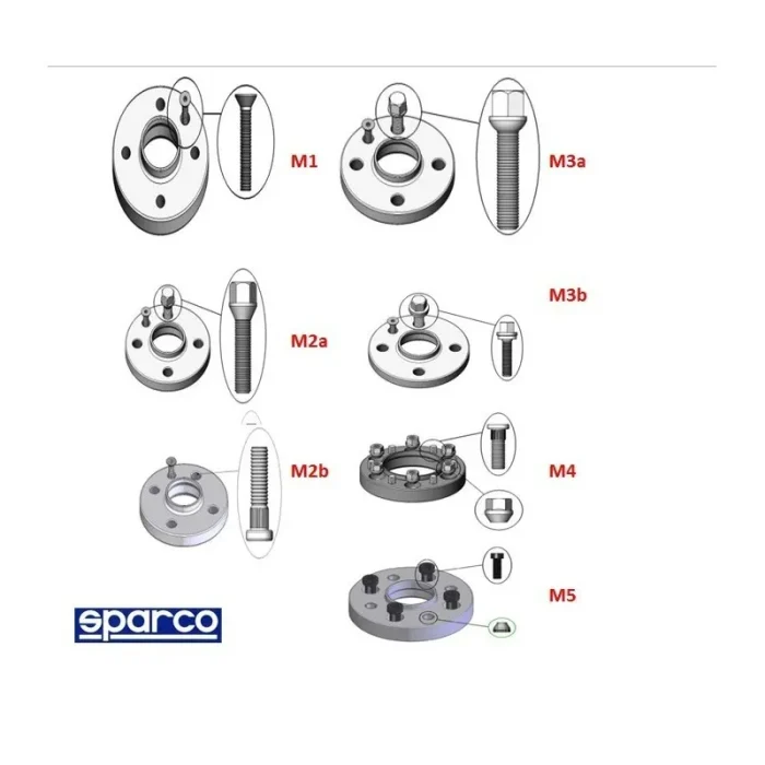 SPARCO ΑΠΟΣΤΑΤΕΣ ΤΡΟΧΩΝ 5x108 Ø 63,3 B M14x1,50 / 20mm ΠΑΧΟΣ - VOLVO V60 I (F-F2ND) - Image 2